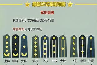 记者：凯恩将照常随国家队备战，但出场时间视脚踝伤势而定